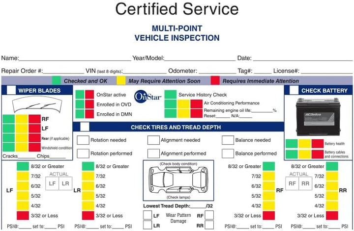 Gm Inspection Checklist GM Multi-Point Inspection Form – 3-Part Carbonless 8½″×11″ – Micro-Tec