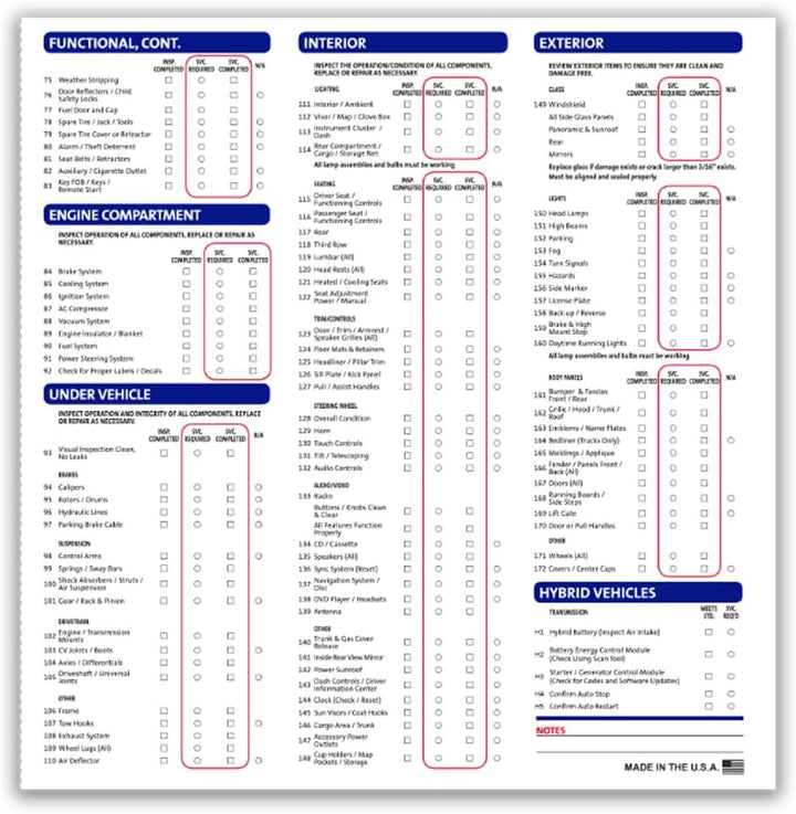 17 Point Inspection Checklist Multi-Point Vehicle Inspection Checklist – 172-Point 3-Part Carbonless ...