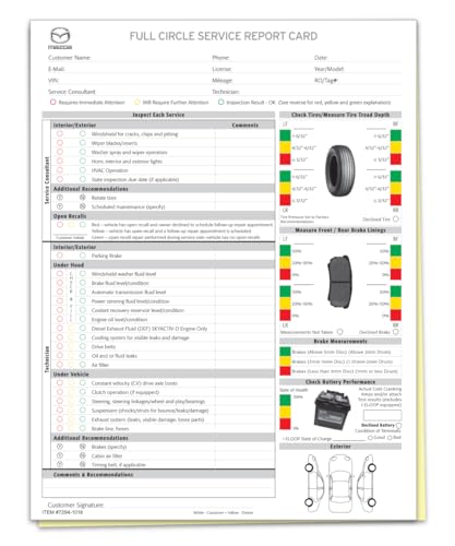 Automotive Inspection Forms and Multi Point Inspection Sheet – Microtec