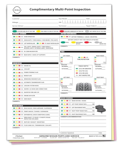 High-Quality MultiPoint Inspection Sheet & Checklists – Microtec