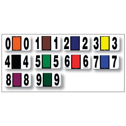 File Right Number Labels (Roll) - Self-Adhesive for Easy Application - Perfect for Automotive Inventory and Office Files